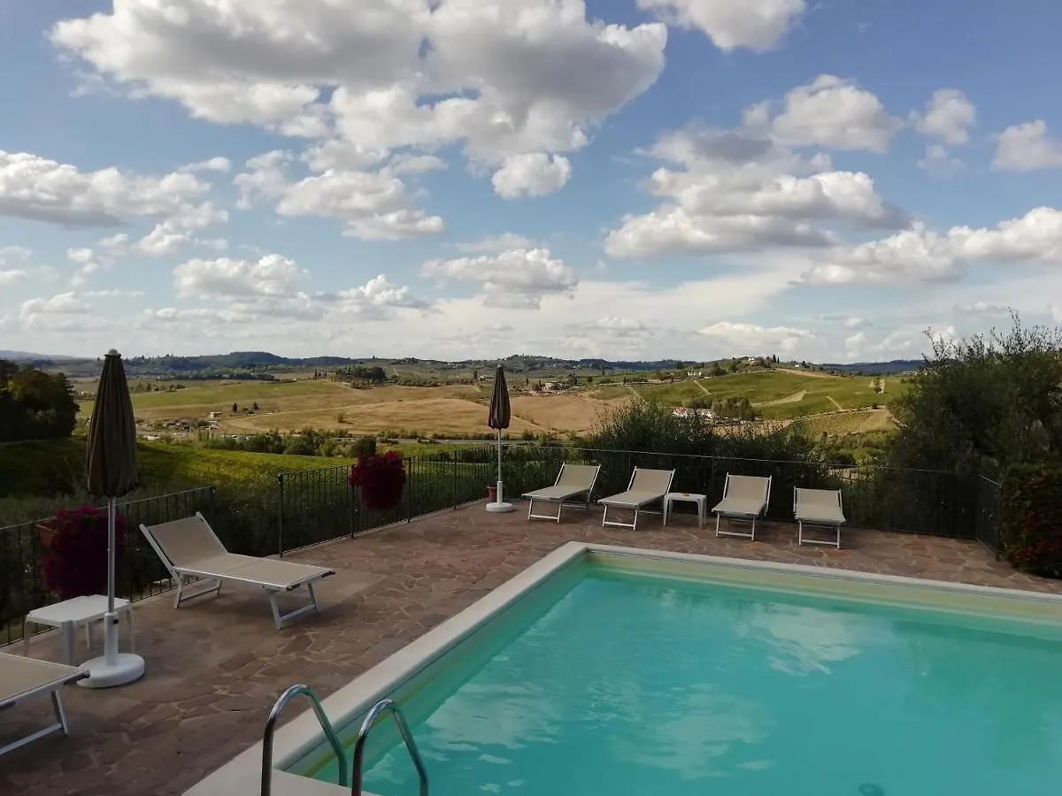 Poggio Massiccioli Apartment Poggibonsi Italy