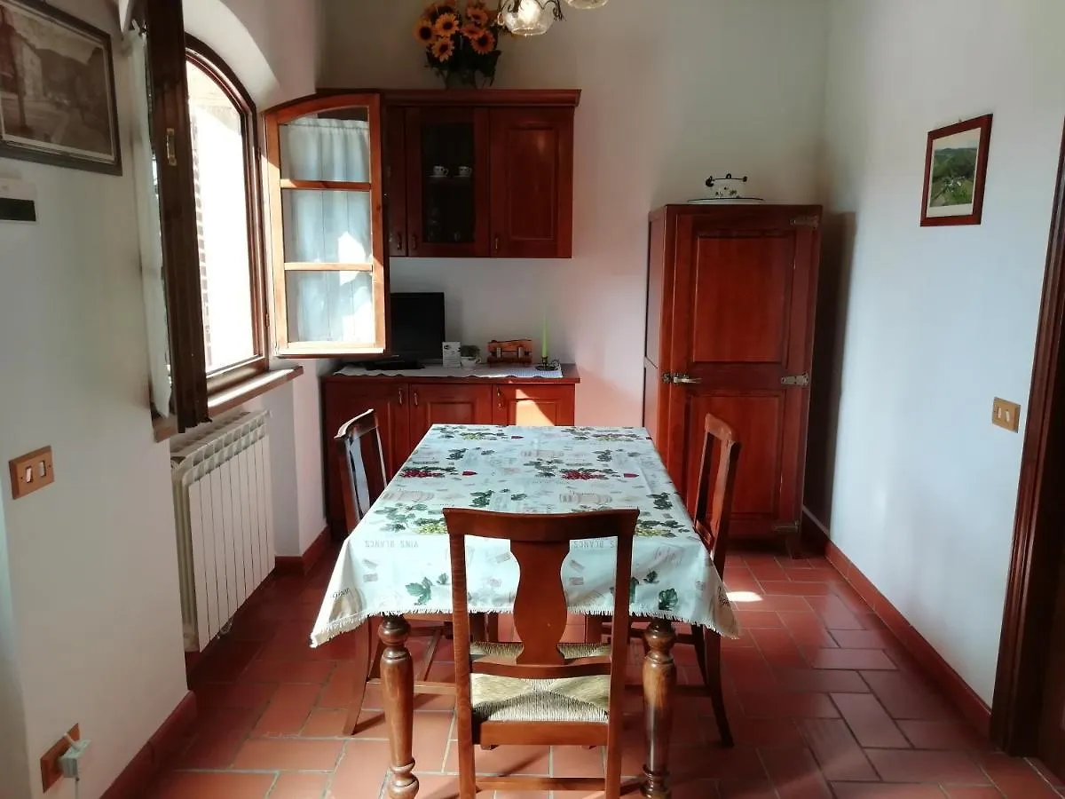 Poggio Massiccioli Apartment Poggibonsi Italy