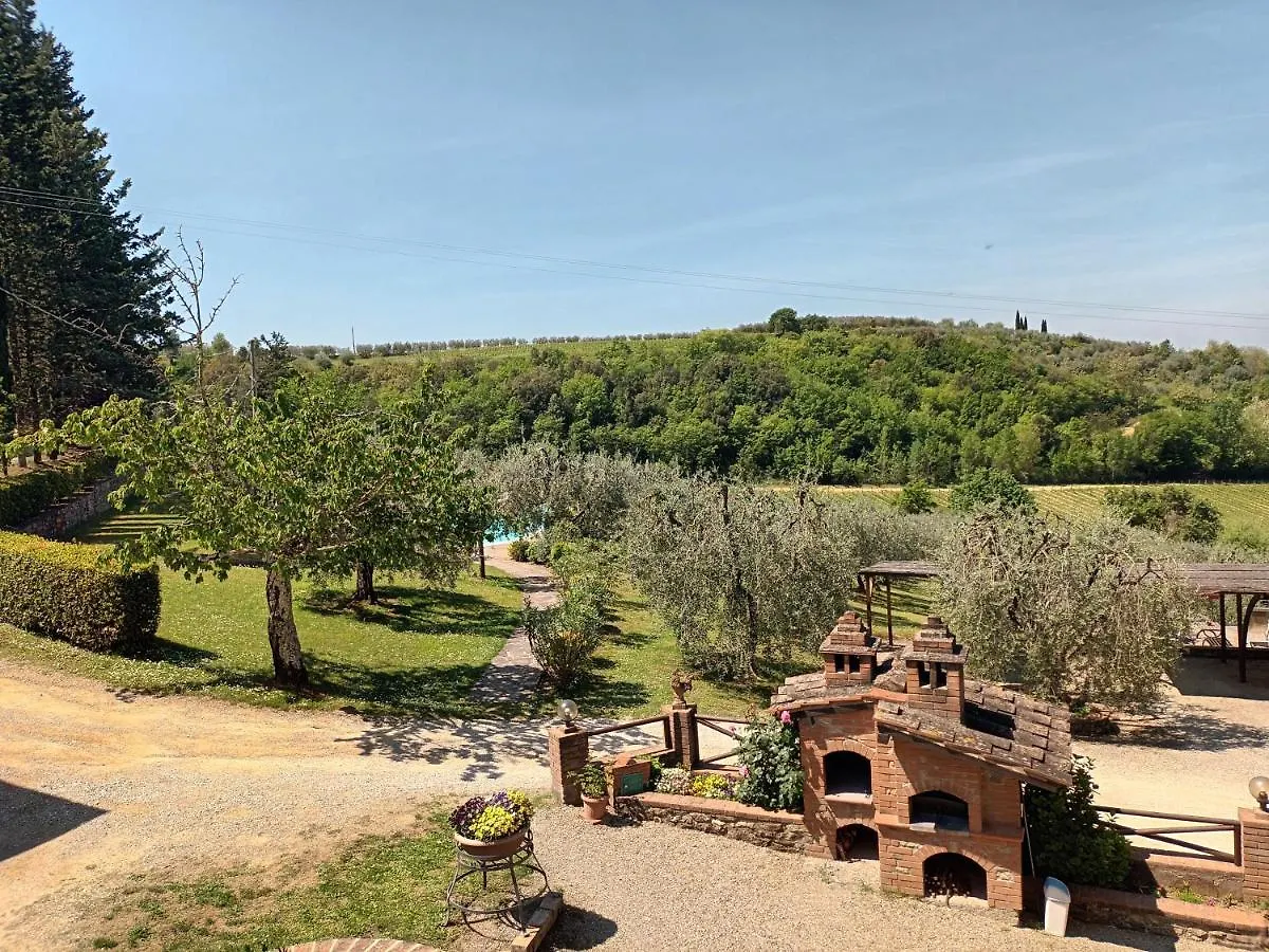 Poggio Massiccioli Apartment Poggibonsi Italy