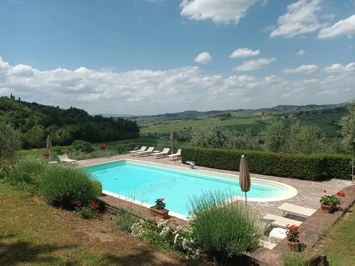 Poggio Massiccioli Apartment Poggibonsi