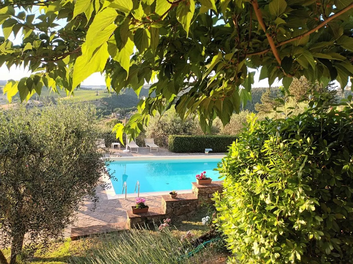 Poggio Massiccioli Apartment Poggibonsi