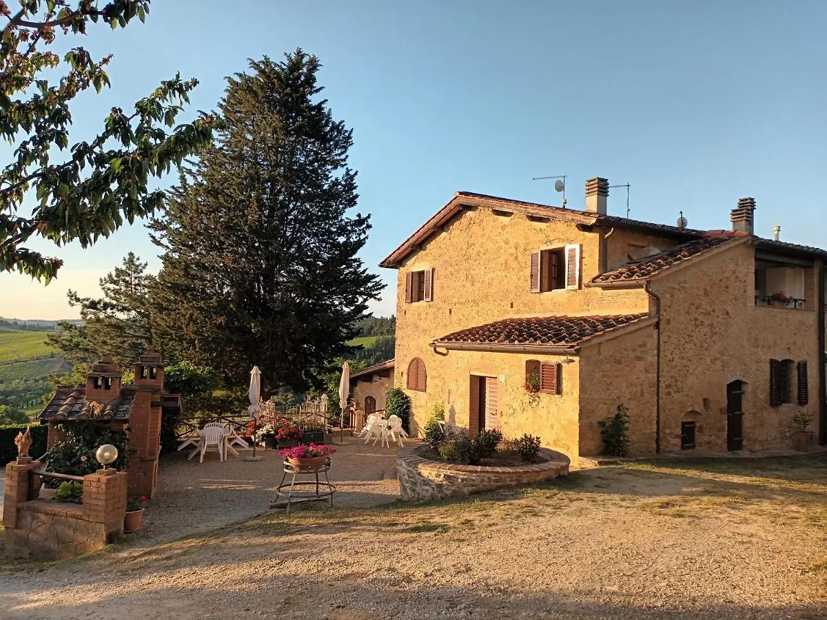 Poggio Massiccioli Apartment Poggibonsi