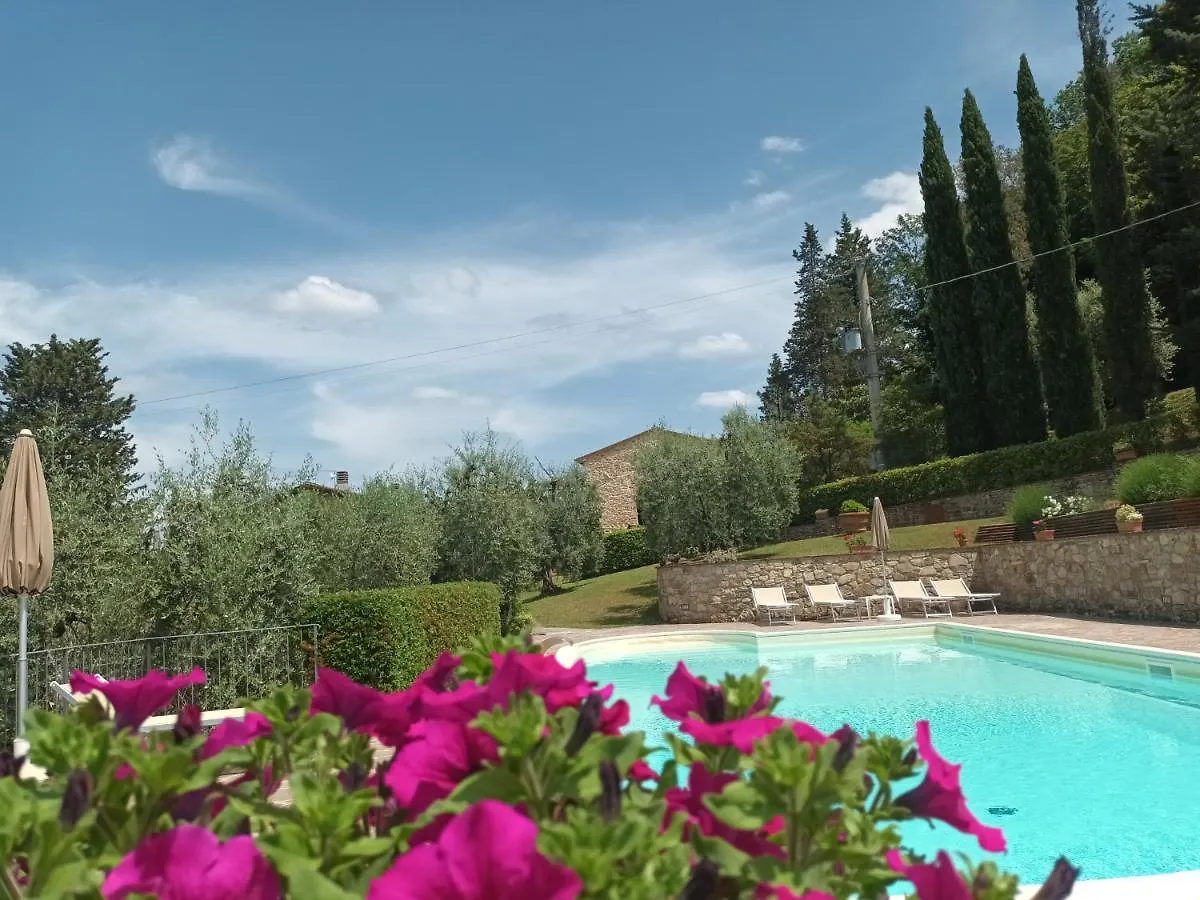 Poggio Massiccioli Apartment Poggibonsi Italy