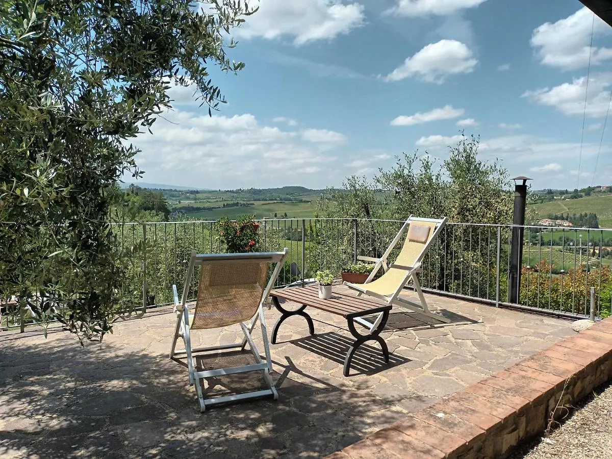 Poggio Massiccioli Apartment Poggibonsi
