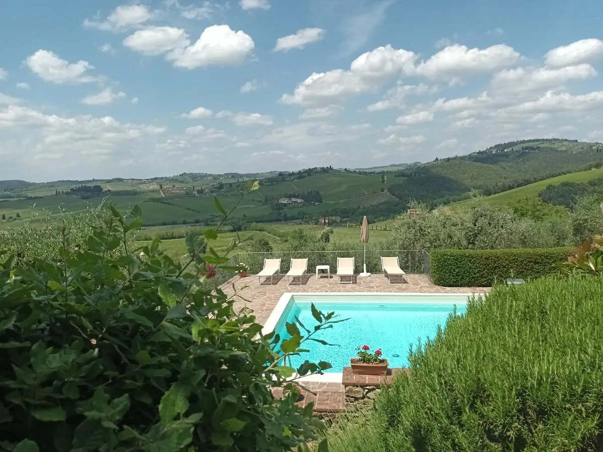 Poggio Massiccioli Apartment Poggibonsi
