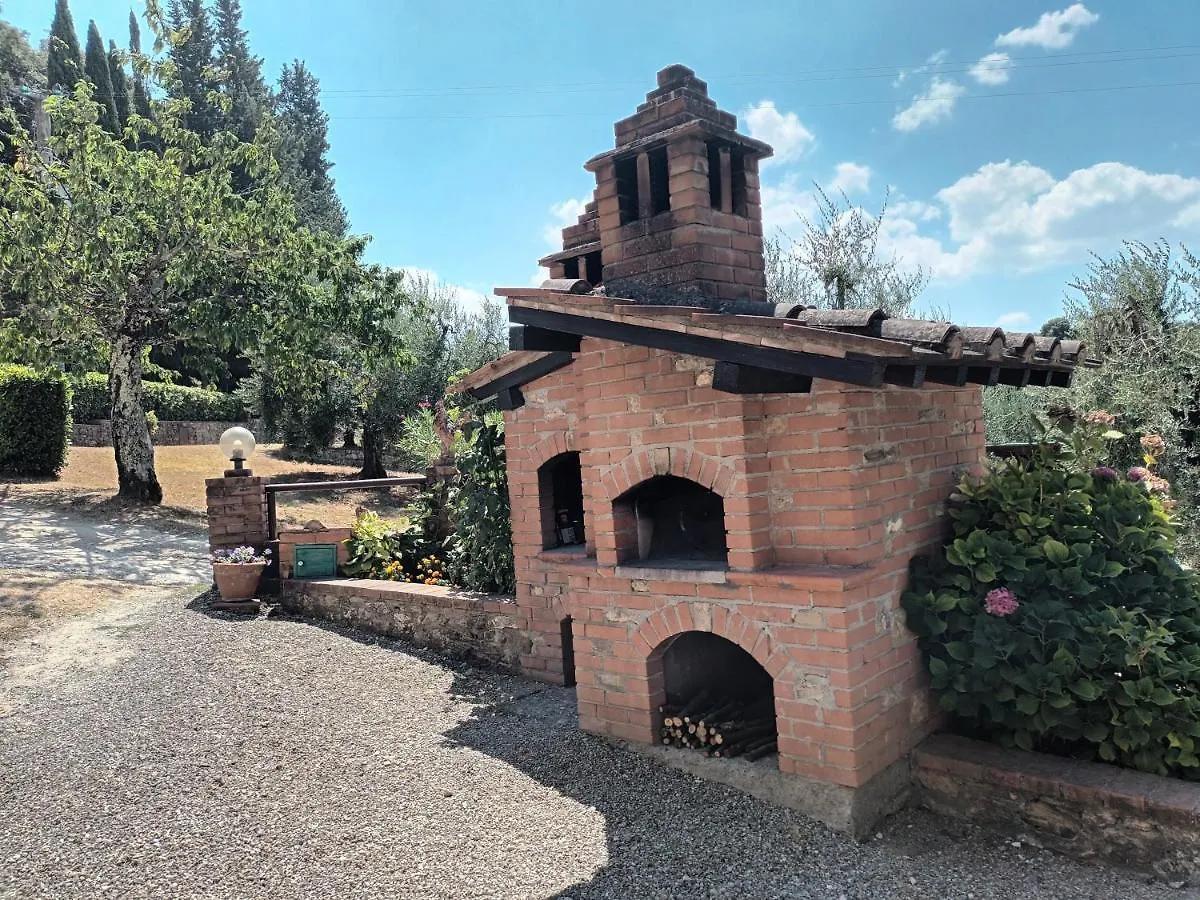 Poggio Massiccioli Apartment Poggibonsi Italy