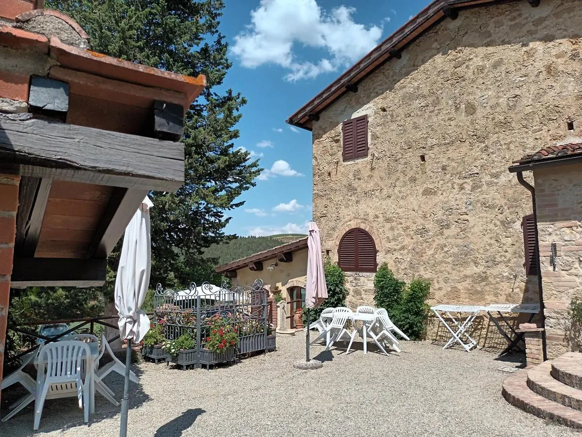 Poggio Massiccioli Apartment Poggibonsi