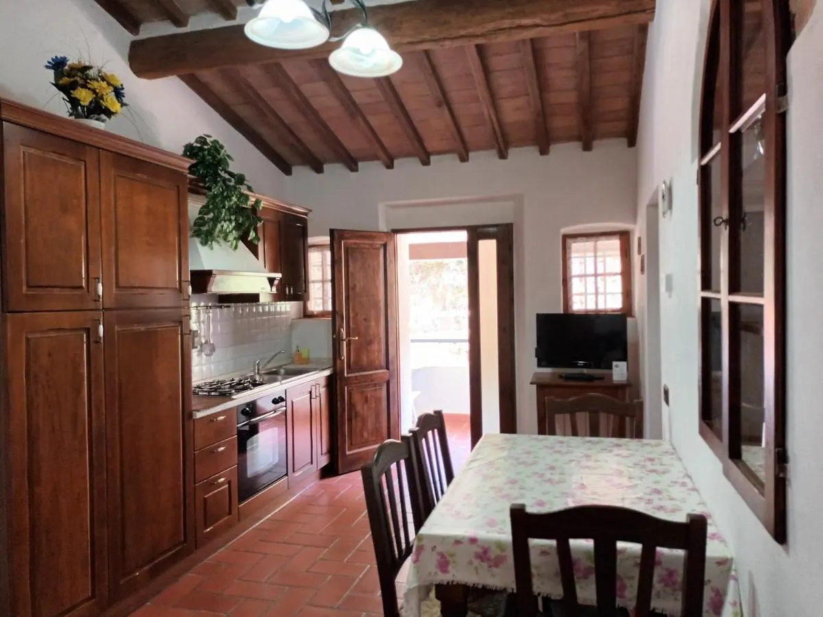 Poggio Massiccioli Apartment Poggibonsi Italy